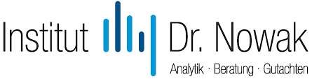 Institut Dr. Nowak Logo
